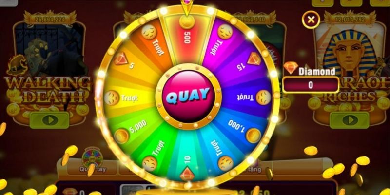 cac-nut-lenh-trong-slot-game-slot-game-doi-thuong