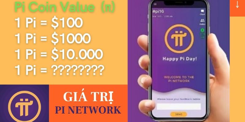 PI NETWORK liệu sẽ đem đến giá trị bùng nổ trong tương lai ?